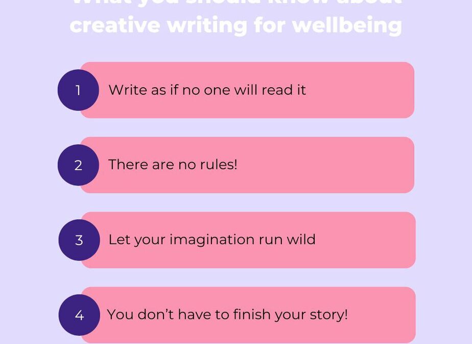 Things to know about creative writing for wellbeing