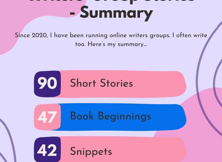 Hundreds of stories